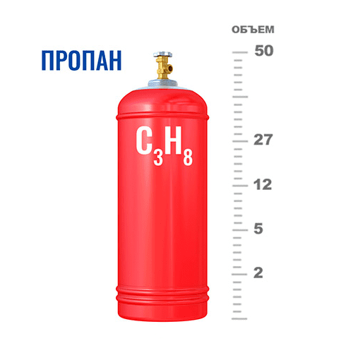 Газовые баллоны для пропана в Нагатинском Затоне Газовые баллоны для пропана в Нагатинском Затоне